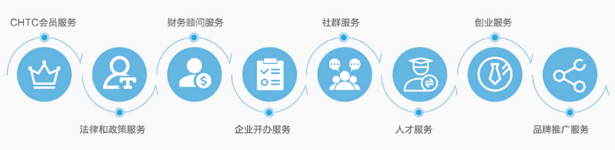 成都可以采摘水果的农家乐有哪些