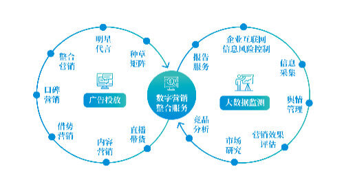 成都周边哪里有水果采摘基地